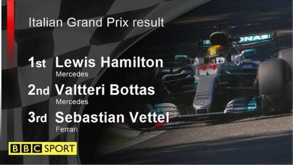 İtalyan Grand Prix'si: Lewis Hamilton, Sebastian Vettel'ten şampiyonluğa yükseldi