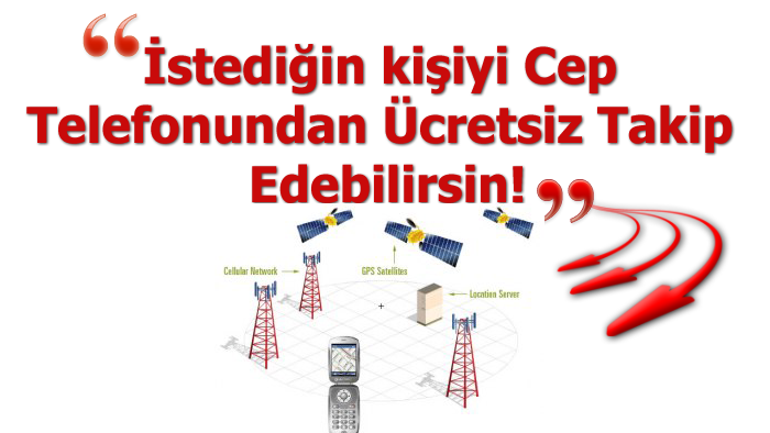 TELEFON TAKİP YAPAN PROGRAMLAR